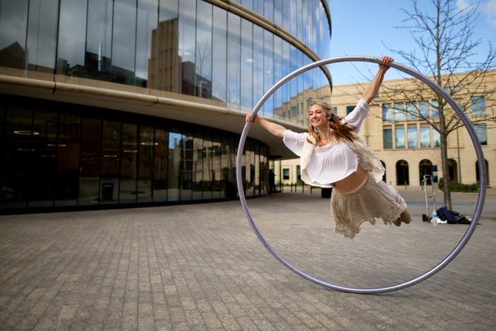 Spinning around